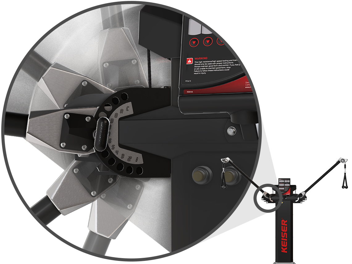 A300 Functional Trainer Positions