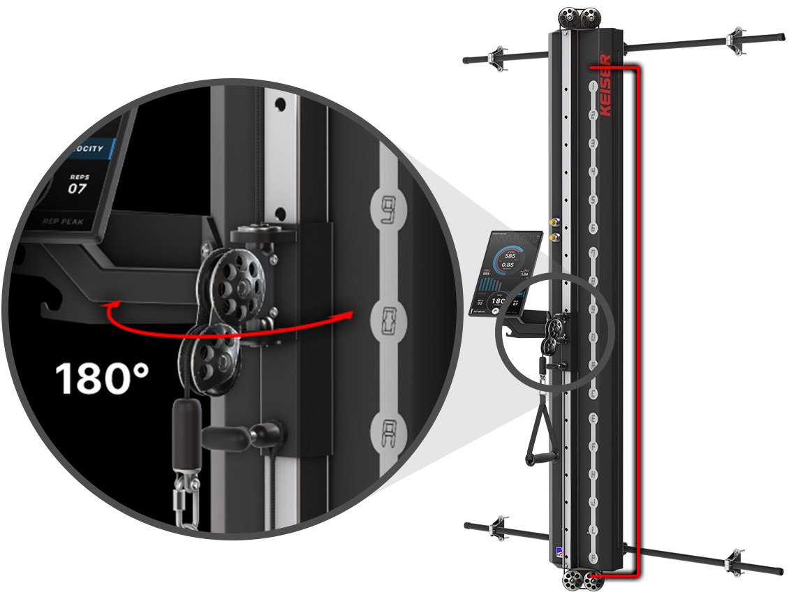 A400 Performance Trainer Positions