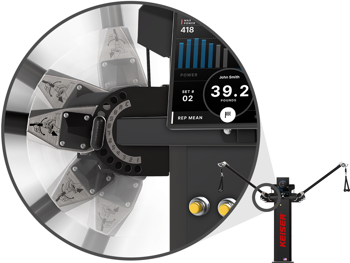 A400 Functional Trainer Positions